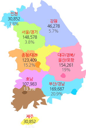 전국 가맹점 현황